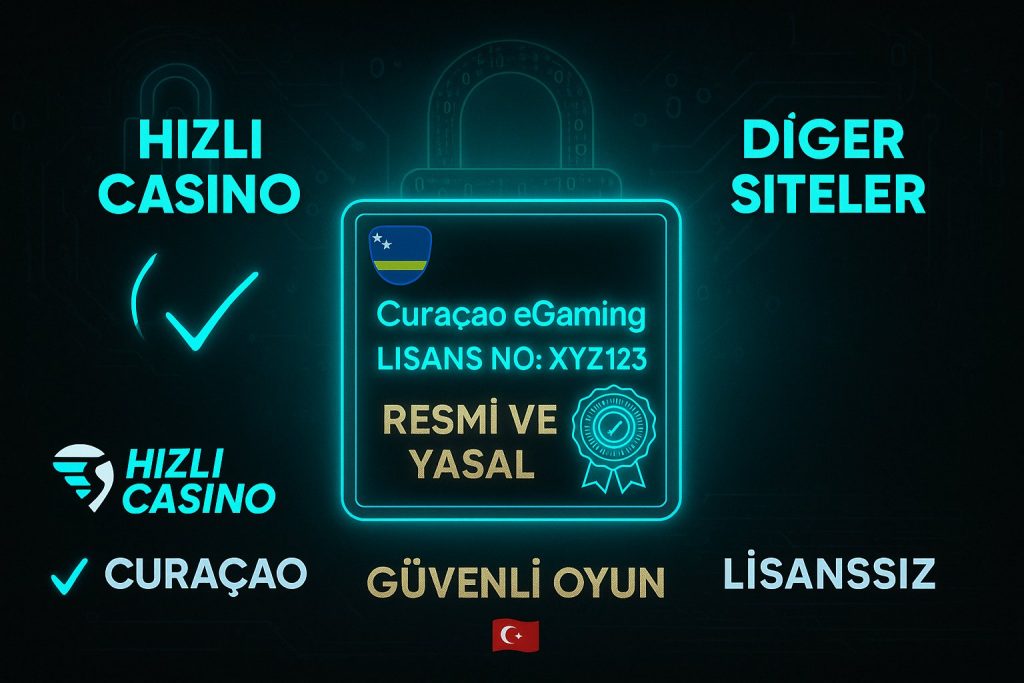 Hizli Casino Lisansı Hakkında Bilmeniz Gerekenler
